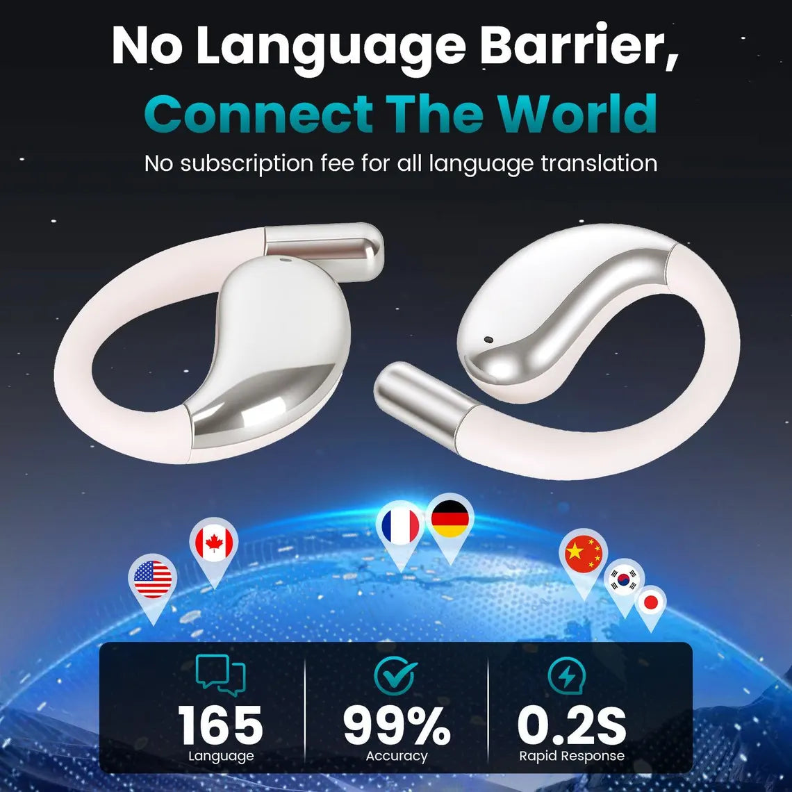 Open Ear AI Translation Wireless Earbuds V5.4 with APP Control