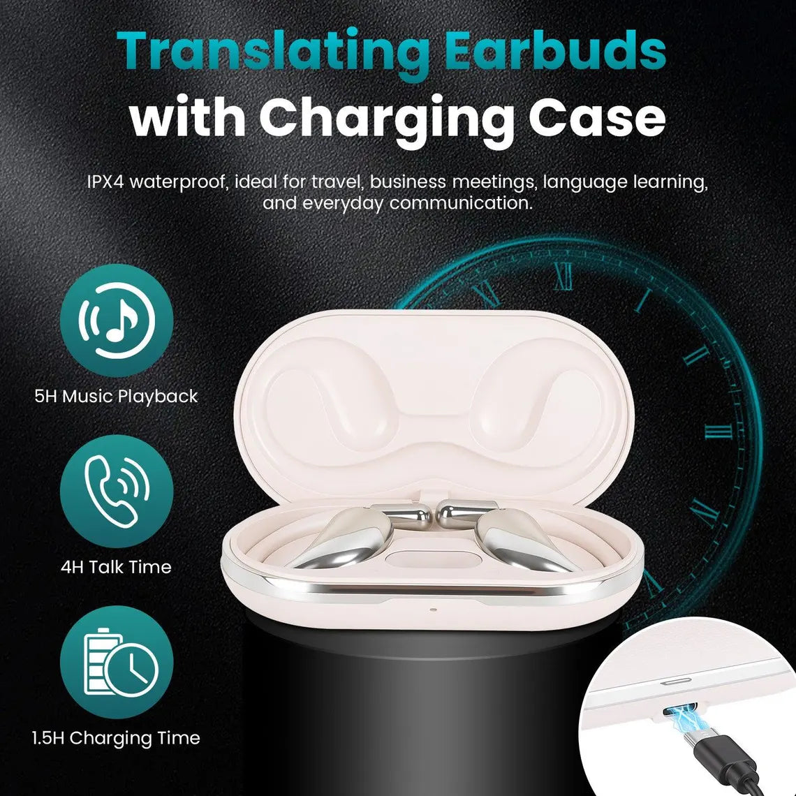 Open Ear AI Translation Wireless Earbuds V5.4 with APP Control